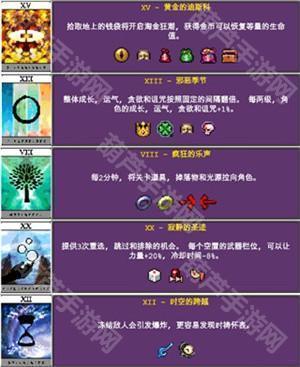 游戏攻略1