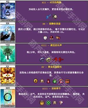 游戏攻略2