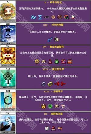 游戏攻略3
