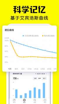 疯狂背单词