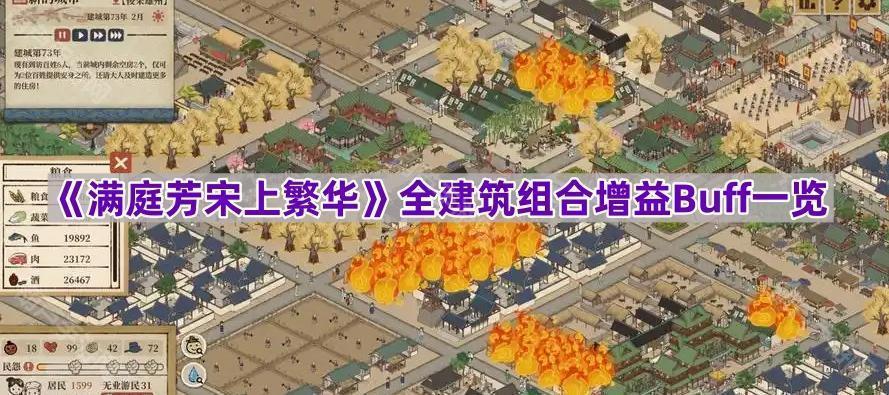 《﻿满庭芳宋上繁华》全建筑组合增益Buff一览