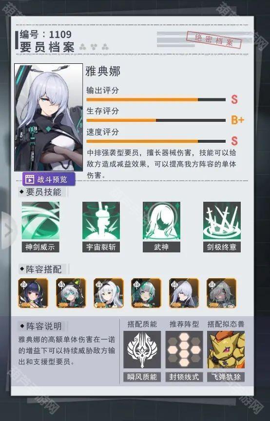 超次元女神