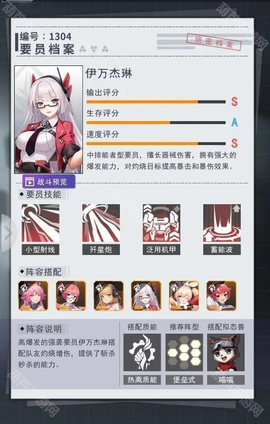 超次元女神