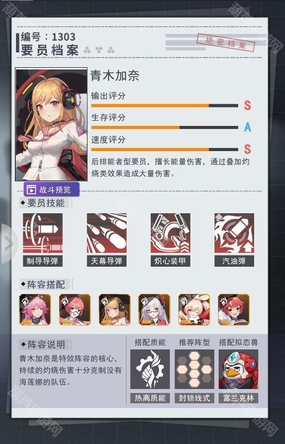 超次元女神
