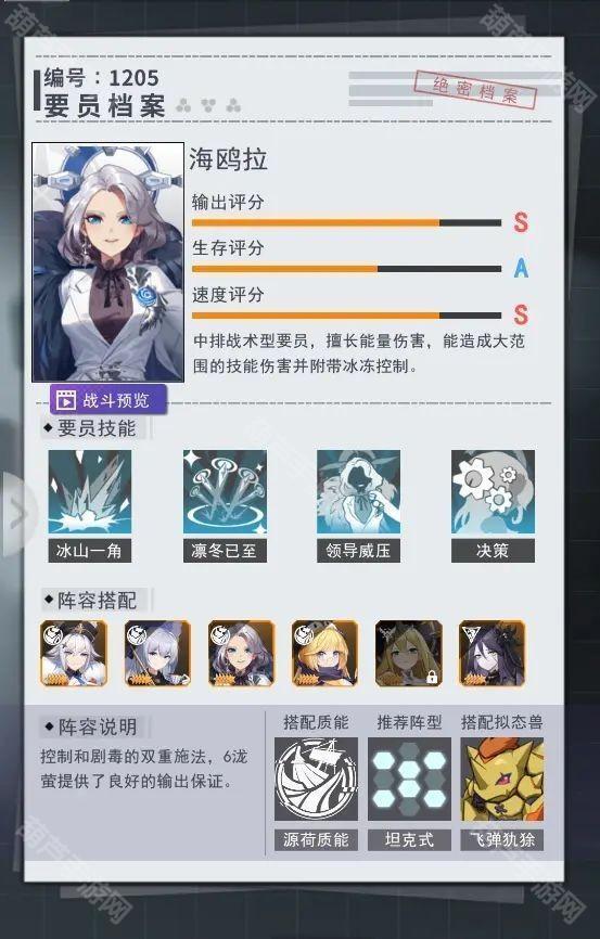 超次元女神