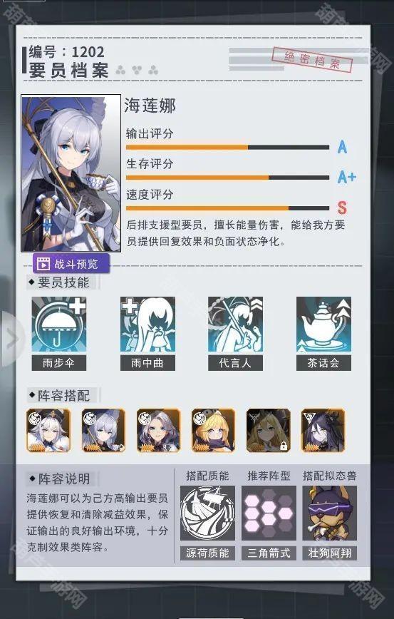 超次元女神