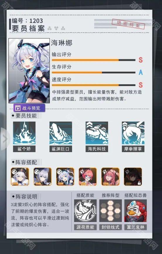 超次元女神