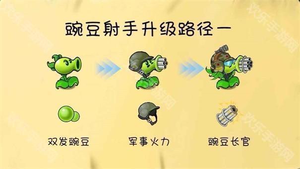 植物大戰僵屍共生版