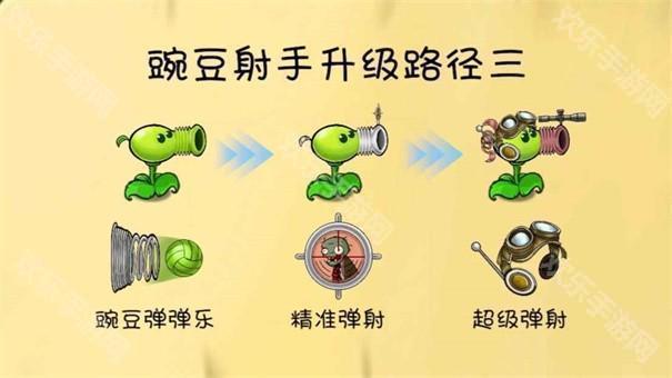 植物大戰僵屍共生版