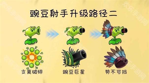 植物大戰僵屍共生版