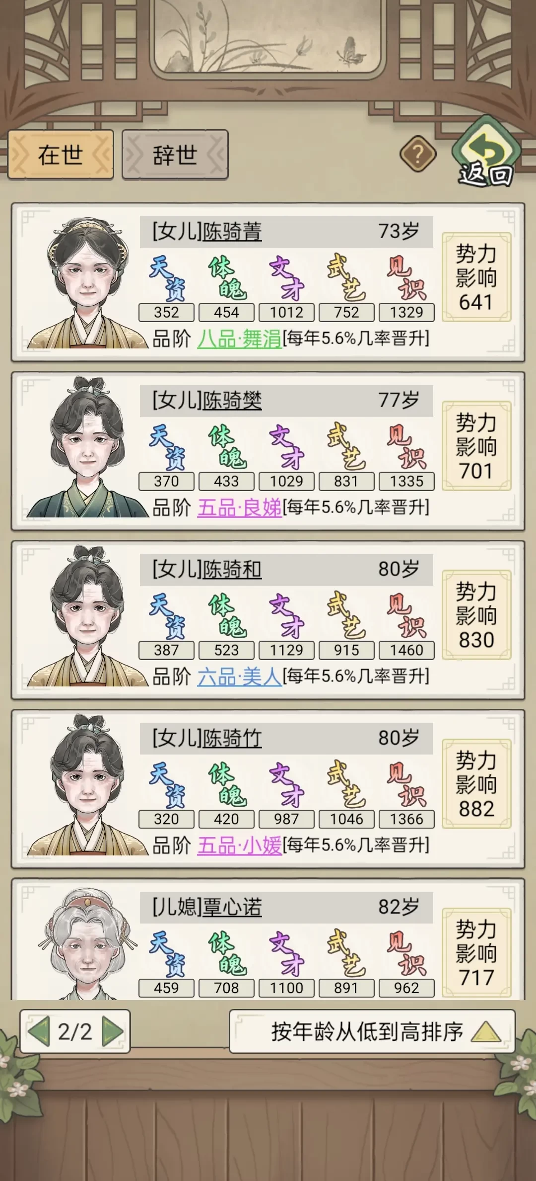 祖宗模擬器傳承免廣告