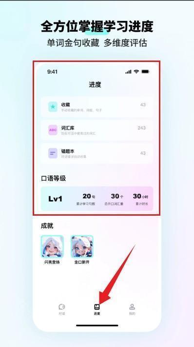 咕噜口語