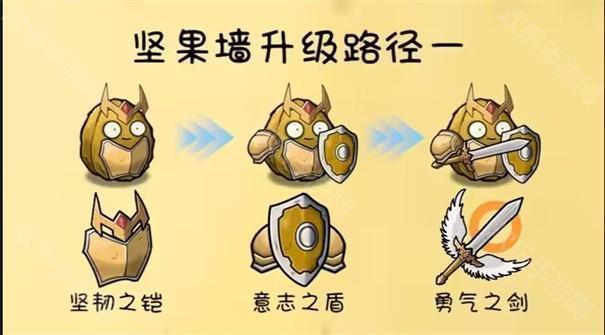 植物大戰僵屍共生版
