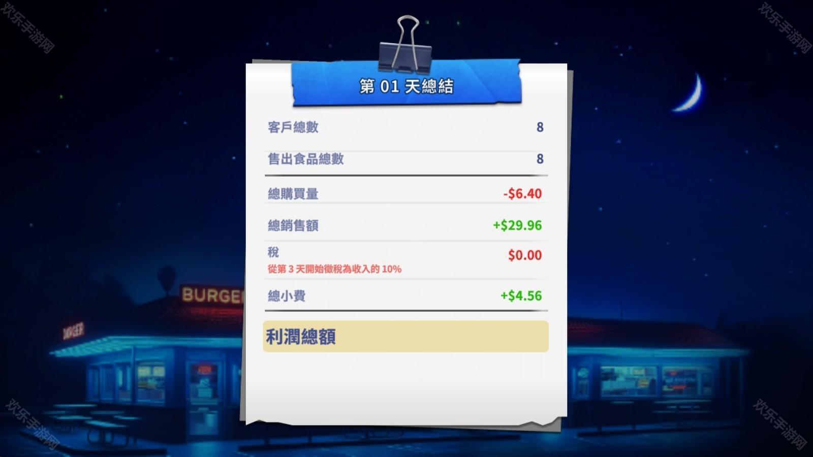 汉堡模擬器