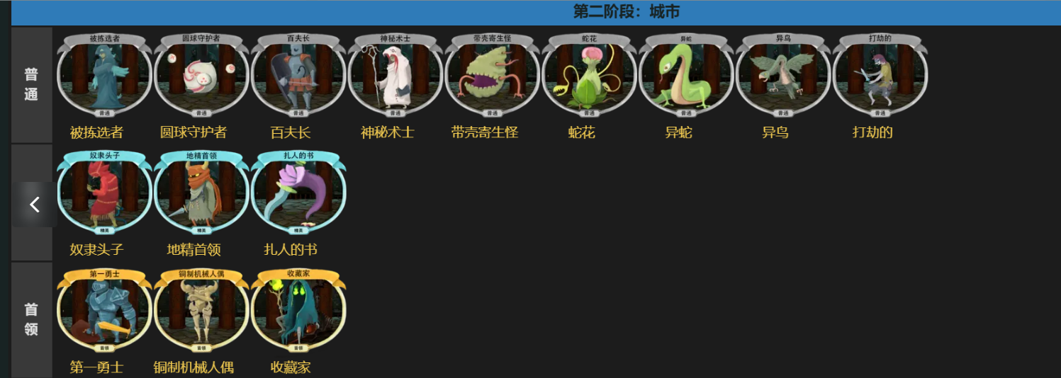 殺戮尖塔