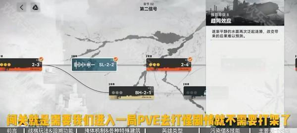 游戏攻略配图3